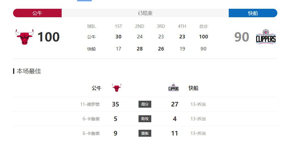 据消息人士向《ESPN》透露，为筹集冬窗引援资金，切尔西准备批准让多名球员离队，这其中包括了查洛巴、马特森以及马杜埃凯等人。